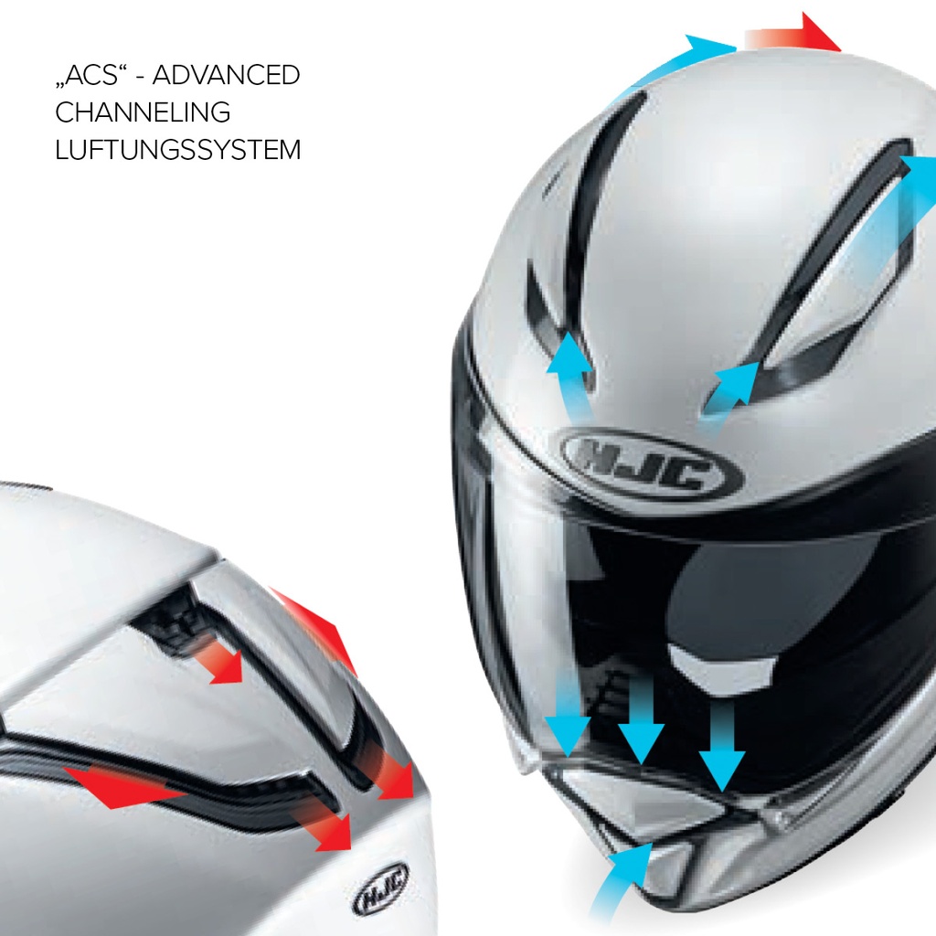 HJC Helm F70 MAGO MC-7SF